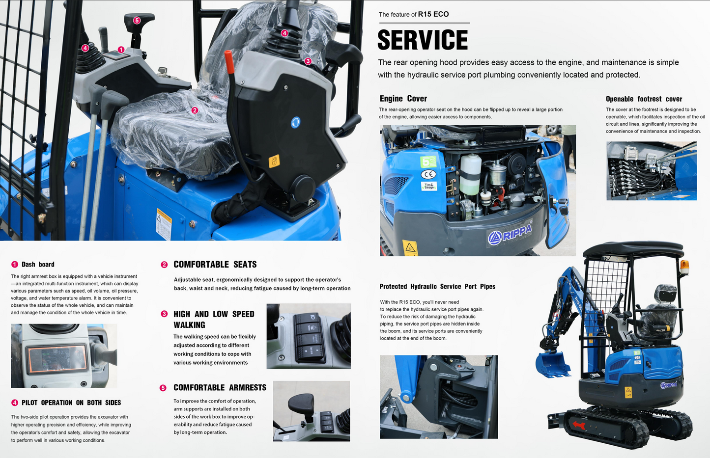 R15 ECO